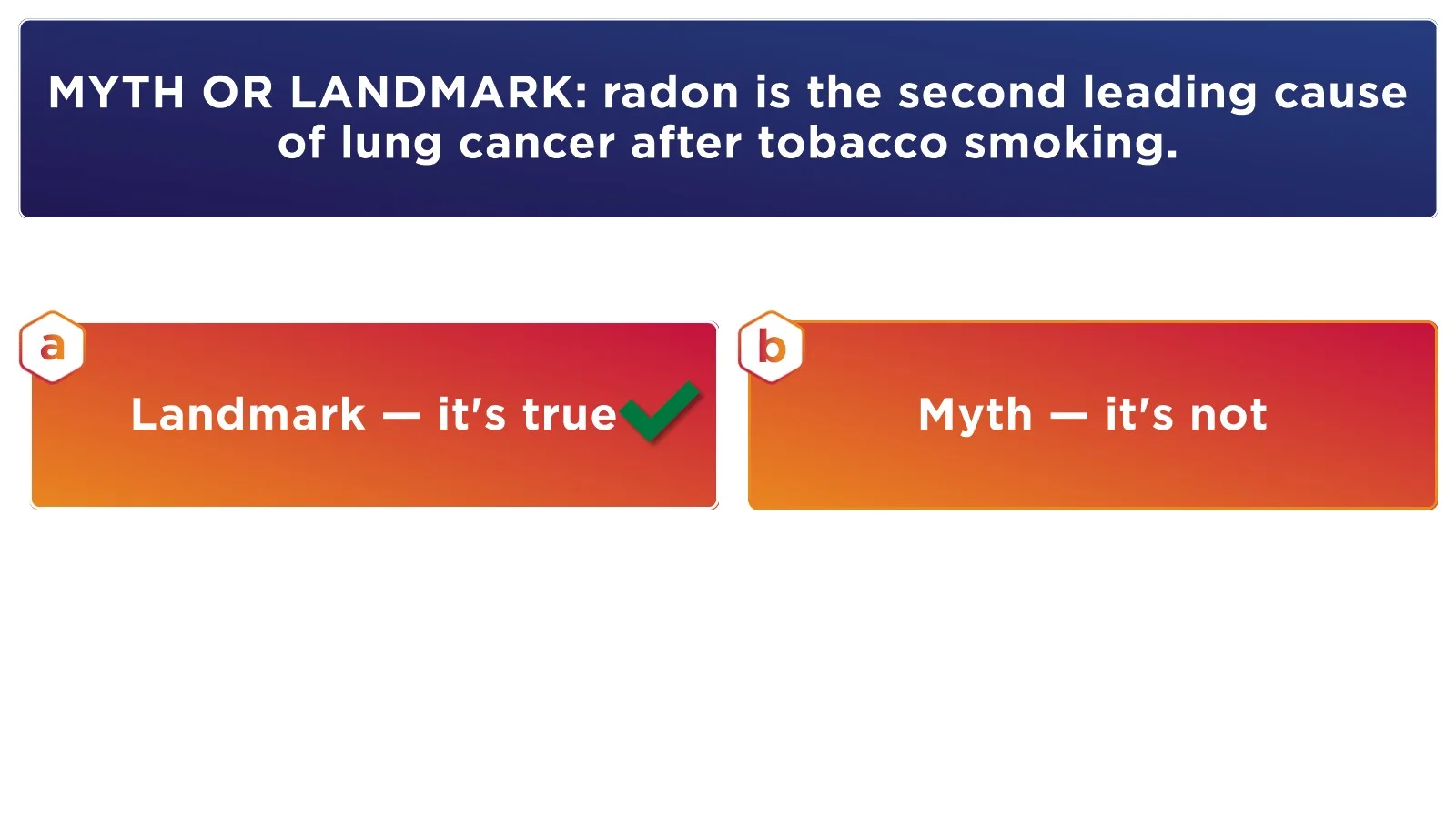 Quizronde-voorbeeld: Myth or landmark, stelling met twee knoppen